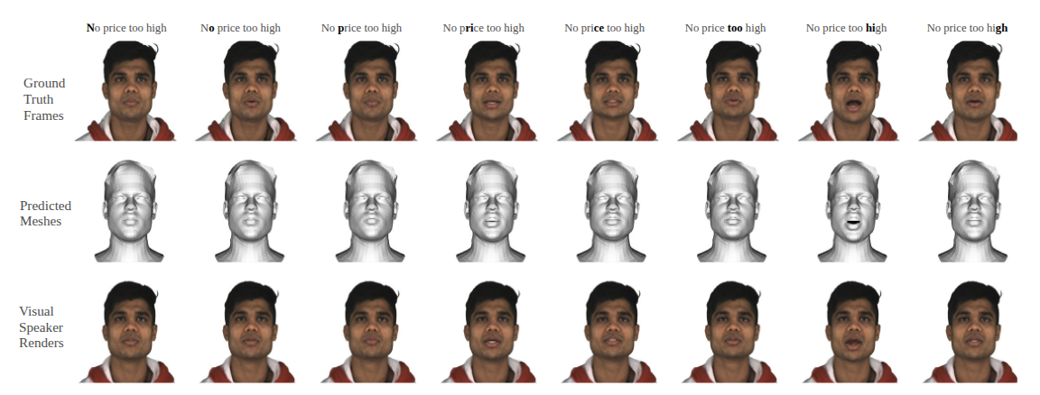 VisualSpeaker qualitative results: ground truth frames, predicted meshes, and photorealistic renders